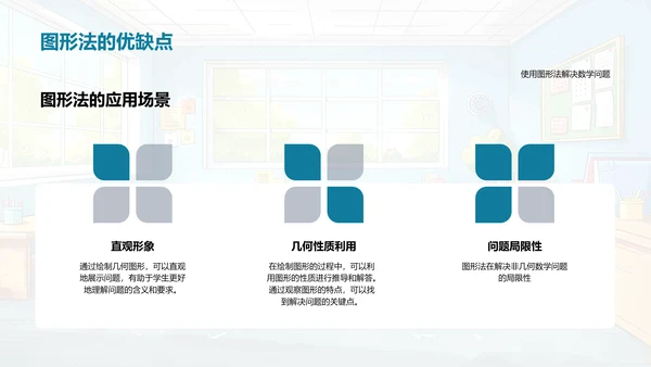 数学课程解析PPT模板