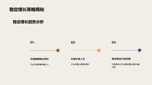 智能制造：工业机械新纪元