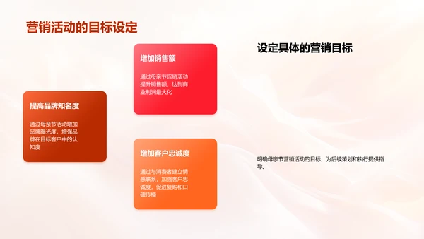 母亲节商业价值探讨PPT模板