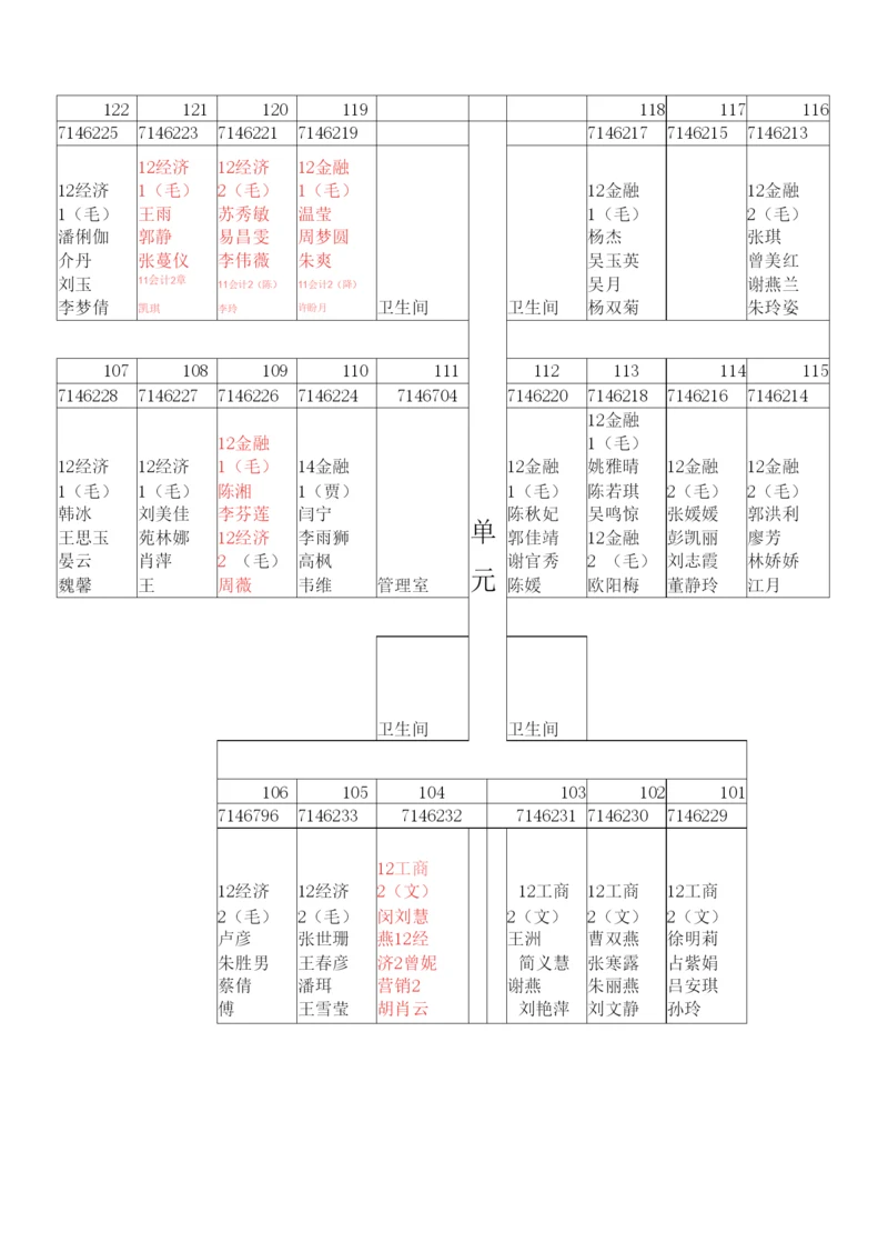 39栋查寝表-(1)——保卫部群发资料文档.docx