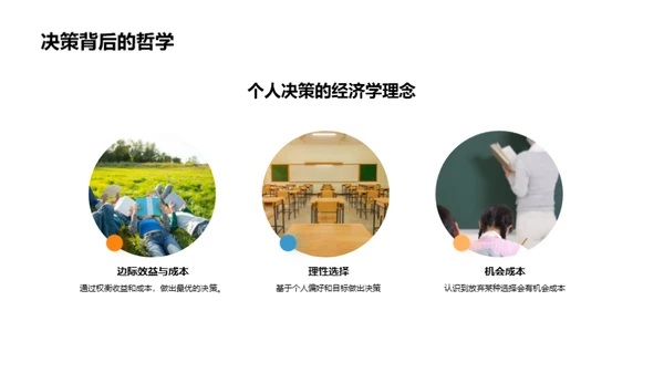 经济学视角下的大学生活