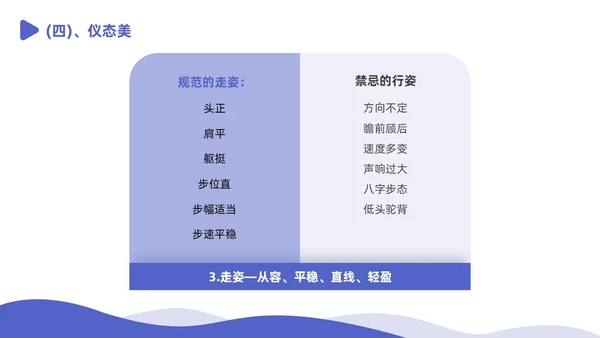 蓝白色商务插画风政务窗口人员礼仪培训商务培训PPT