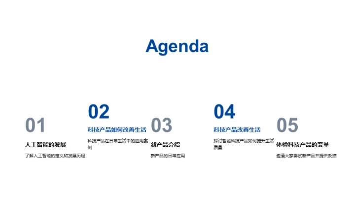 科技引领生活新纪元
