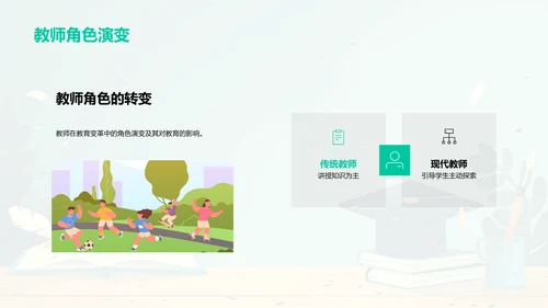 教育变革展望PPT模板