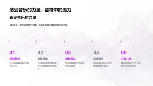音乐情绪教学解析PPT模板