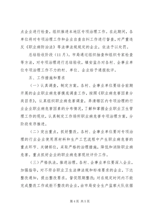 职业病危害专项治理工作方案.docx