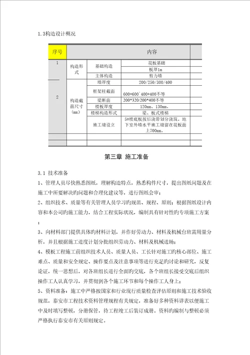 中国铁建泮河嘉苑模板综合施工专题方案