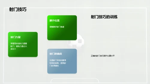 足球战术与技巧分享