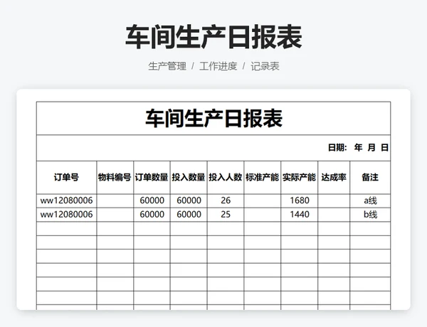 车间生产日报表
