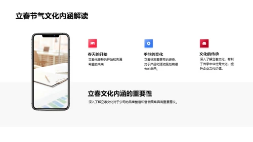 立春营销策略解析