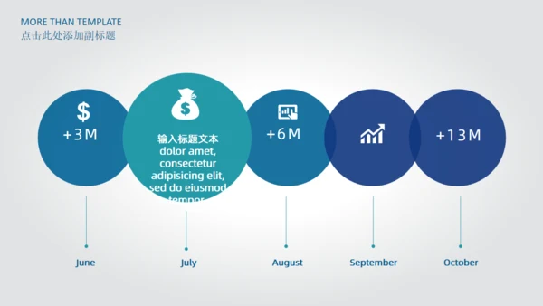 生物科技产品介绍分析报告通用PPT