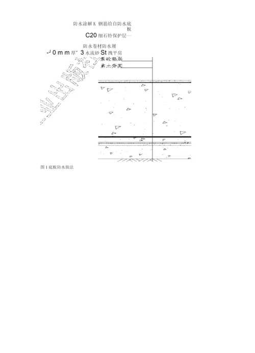 某综合楼地下室SBS卷材防水工程施工方案.docx