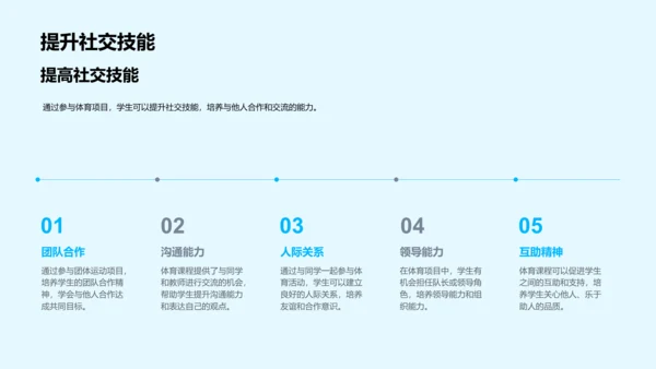 体育课程的教学价值PPT模板