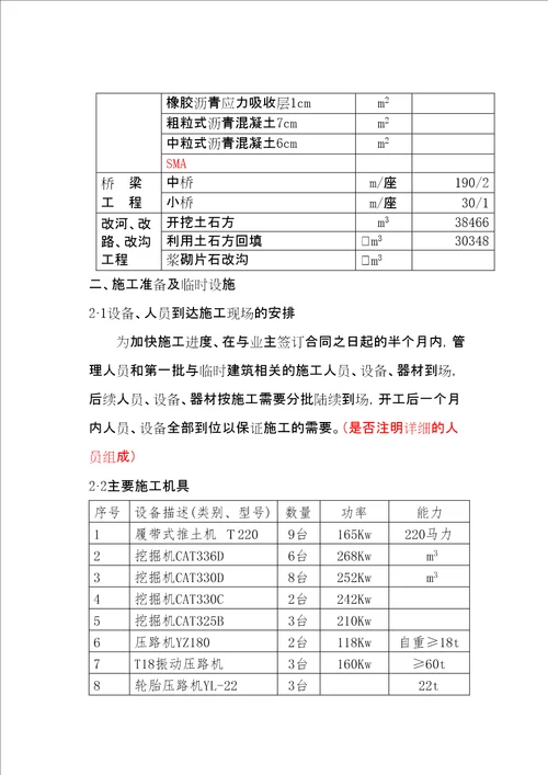 璧山项目施工组织设计