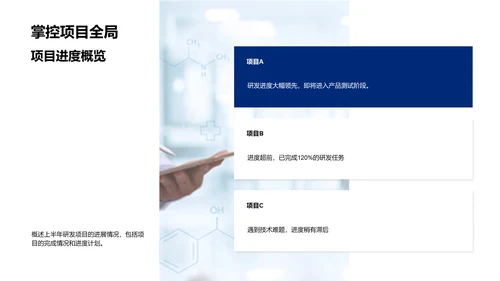 研发项目半年报告PPT模板