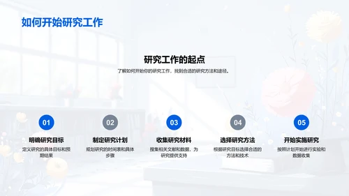 硕士课题策略讲座PPT模板