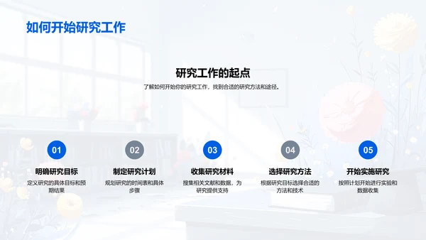 硕士课题策略讲座PPT模板