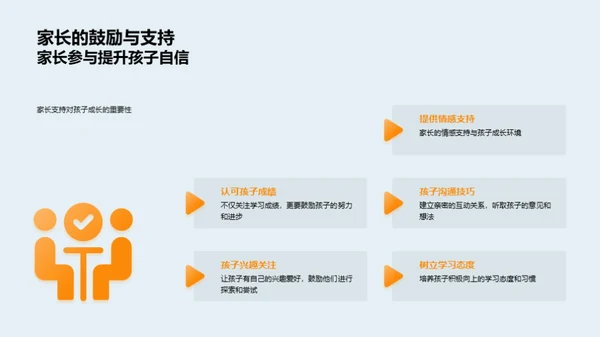 共育学习之花