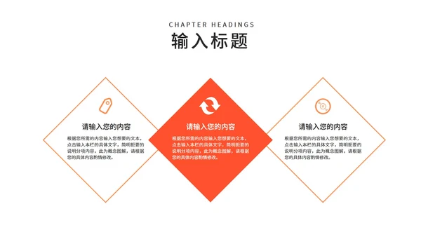橙色扁平风学生论文答辩教育PPT模板
