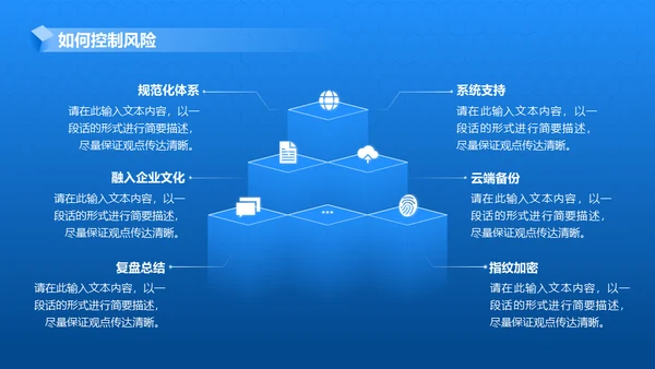 产品项目月度汇报蓝色商务通用PPT模板