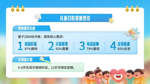 蓝色卡通风爱牙日口学校健康教育宣传PPT模板