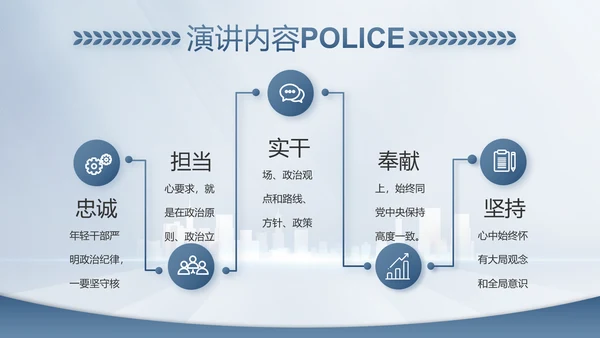 蓝色大气公安警察工作总结计划PPT