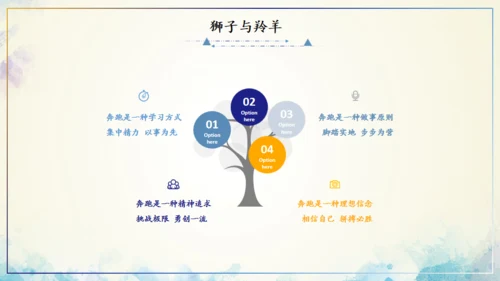 坚持励志主题班会通用PPT模板
