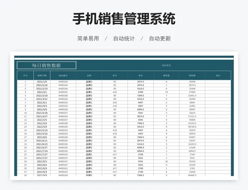 手机销售管理系统