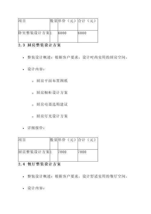 漳州全案整装设计报价单