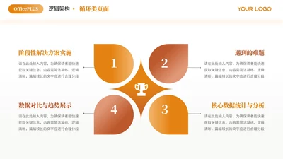 橙色简约风4项循环PPT单页
