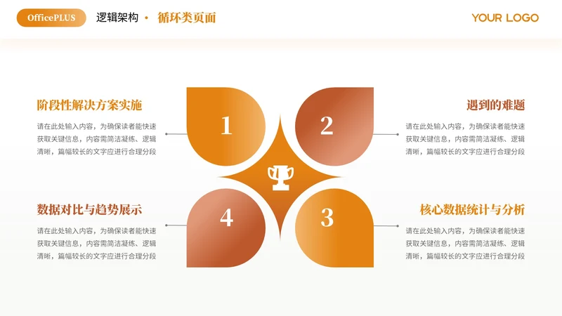橙色简约风4项循环PPT单页