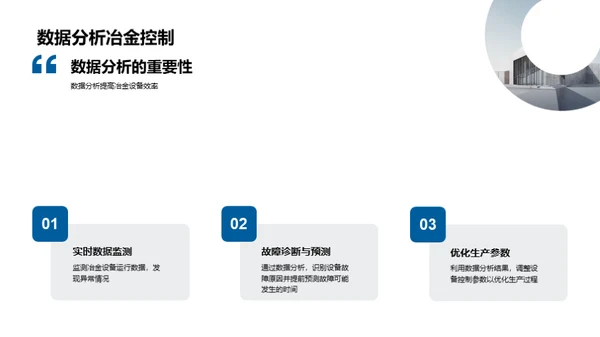 冶金自动化：控制与优化