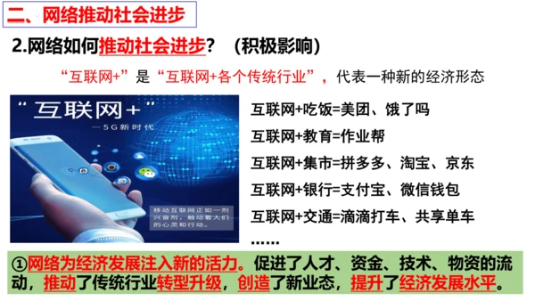 【新课标】2.1 网络改变世界 课件（30张PPT）