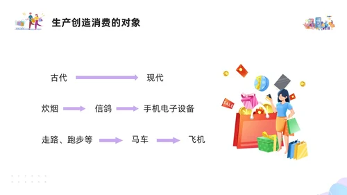 紫色简约插画大学生消费观PPT模板建设节约型社会培养正确消费