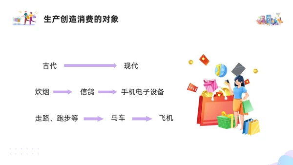 紫色简约插画大学生消费观PPT模板建设节约型社会培养正确消费