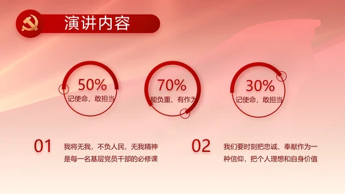 党支部选举换届大会年终工作总结PPT