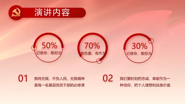 党支部选举换届大会年终工作总结PPT