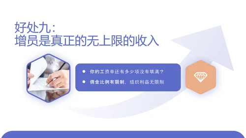 商务风高效增员专题PPT模板