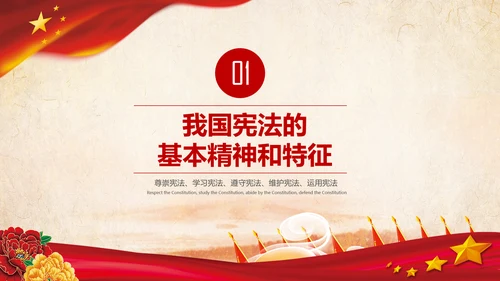国家宪法日学习新宪法修正案宣誓誓词PPT