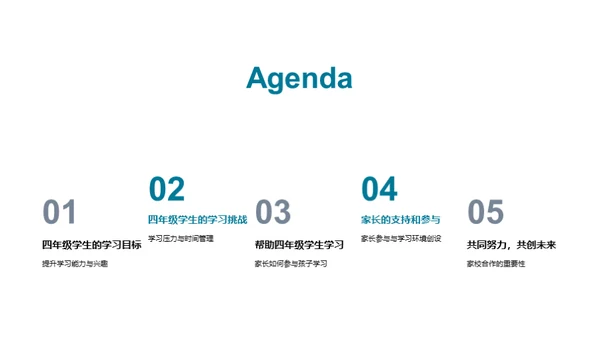 四年级学习与成长