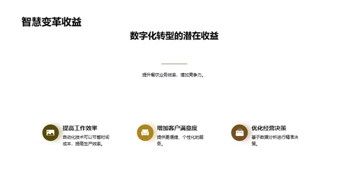 餐饮业务数字化转型