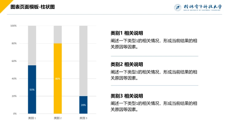 浅色简约风桂林电子科技大学专属课题学术汇报毕业答辩通用PPT模板