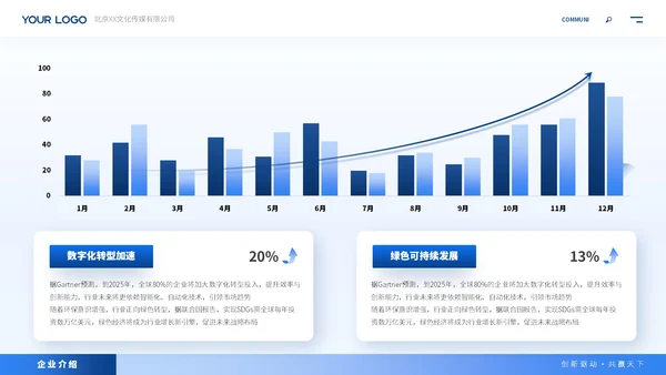 蓝色商务风企业介绍ppt模板