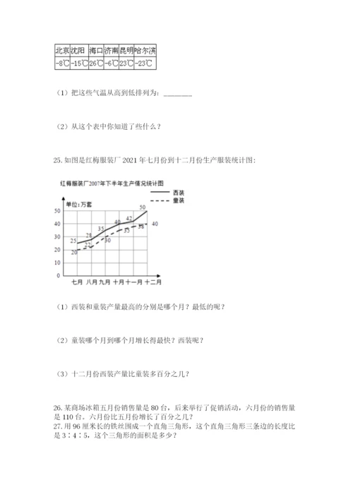 六年级小升初数学解决问题50道（考点梳理）.docx