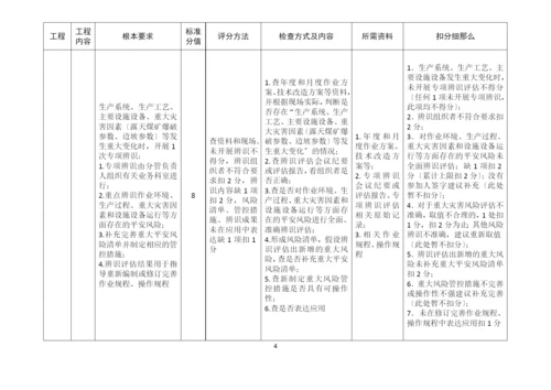 安全生产标准化检查规范.docx