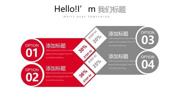 显微镜医疗研究动态PPT