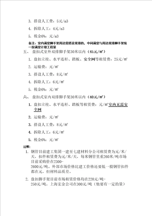 传统钢管扣件式及新型盘扣式脚手架报价组成表