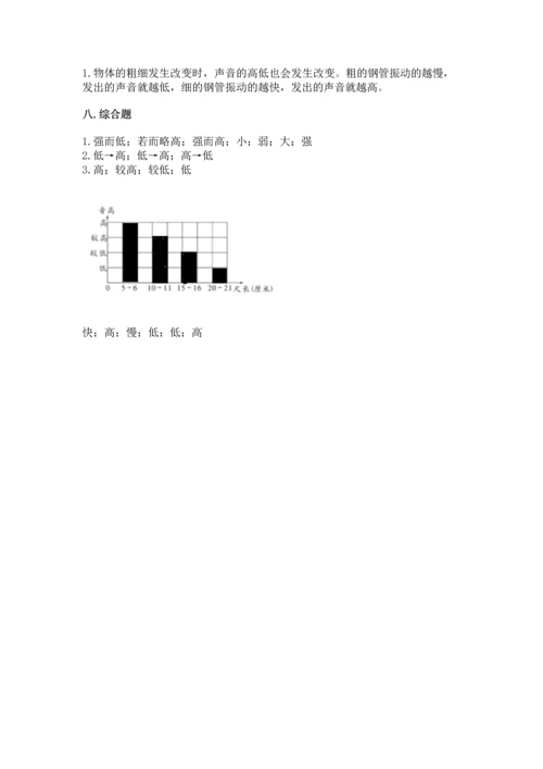 教科版科学四年级上册第一单元《声音》测试卷完整.docx