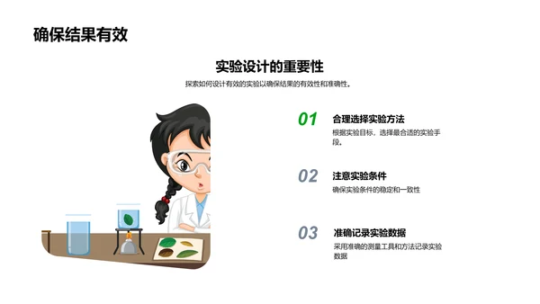 理学实验教学法PPT模板