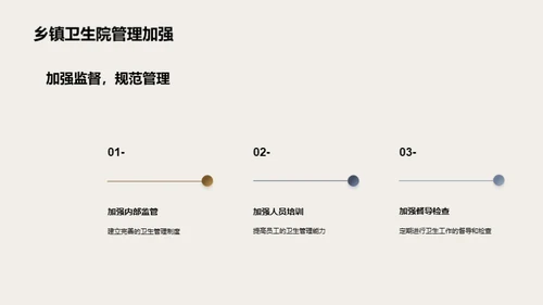 守护乡镇卫生堡垒
